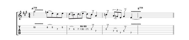 This is an excellent way to wind up this kind of solo. Once you've got the notes down, the most important job is to get the swinging, confident feel. Don't expect making it sound easy to come too easily!